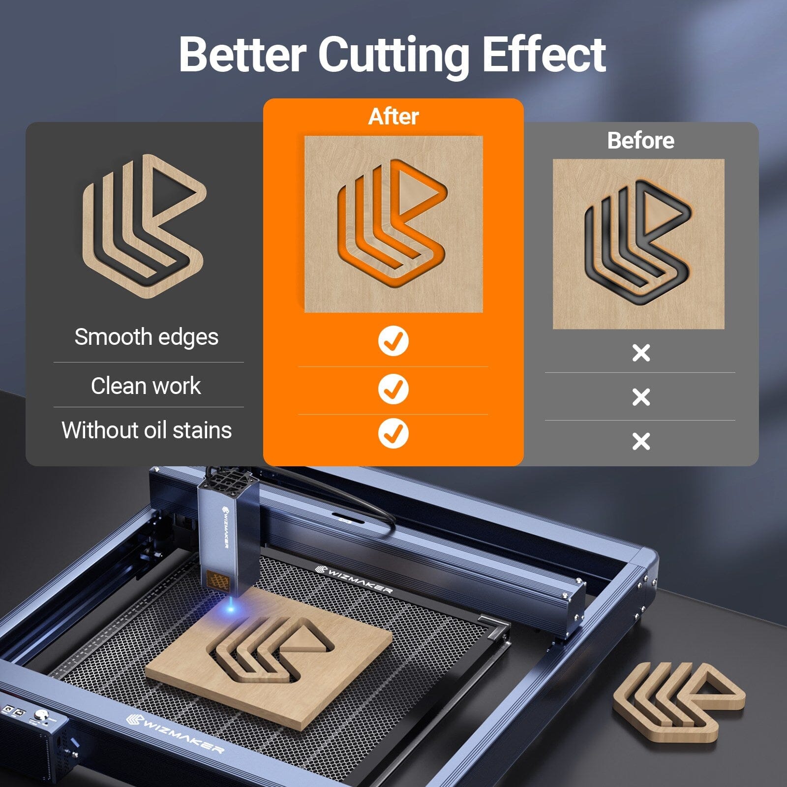 WIZMAKER L1 12W Laser Engraver Cutting Machine